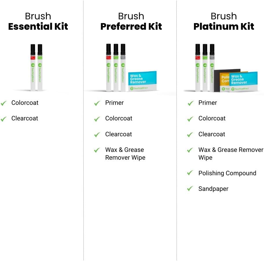 TouchUpDirect 795 Ocean Gem Compatible with Toyota Exact Match Touch Up Paint Brush - Platinum Kit