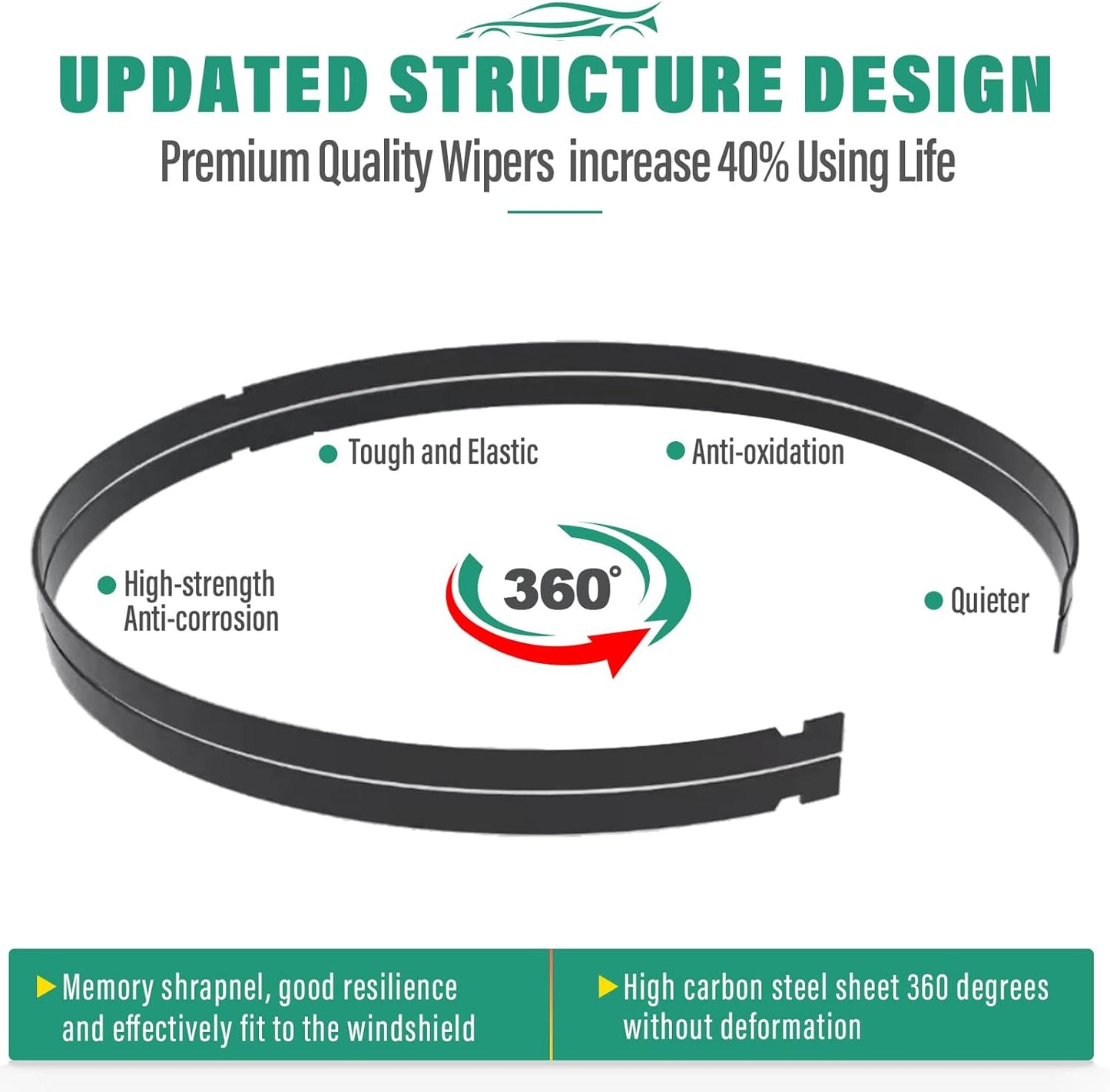 26" 20" 10" Windshield Wiper Blades Replacement for Jeep Grand Cherokee 2022 2023 2024 2025 / Grand Cherokee L 2021-2025 Premium All Weather Front Rear Wipers Set - OEM Quality (Pack of 3)