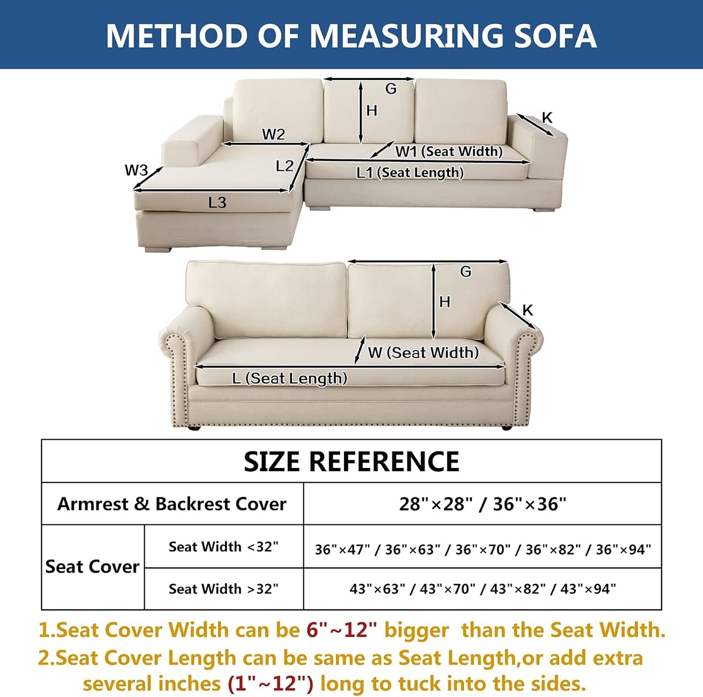 Eismodra Couch Cover,Sectional Couch Covers,Sofa Covers for 3 Cushion Couch,Anti-Slip Sofa Slipcovers for Dogs Cats Kids Loveseat Recliner L Shaped Armrest Backrest,Blue 36''x36''(Only 1 Piece)