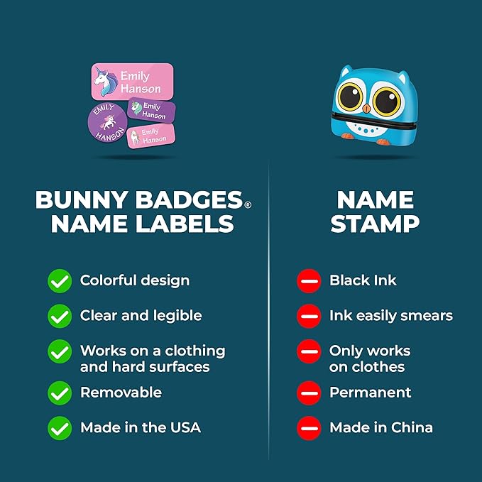 Personalized Daycare Name Labels for Kids (130 Labels) - Custom Waterproof Name Stickers for Clothing Tags, Water Bottles, Lunch Boxes and School Supplies (Axolotls)