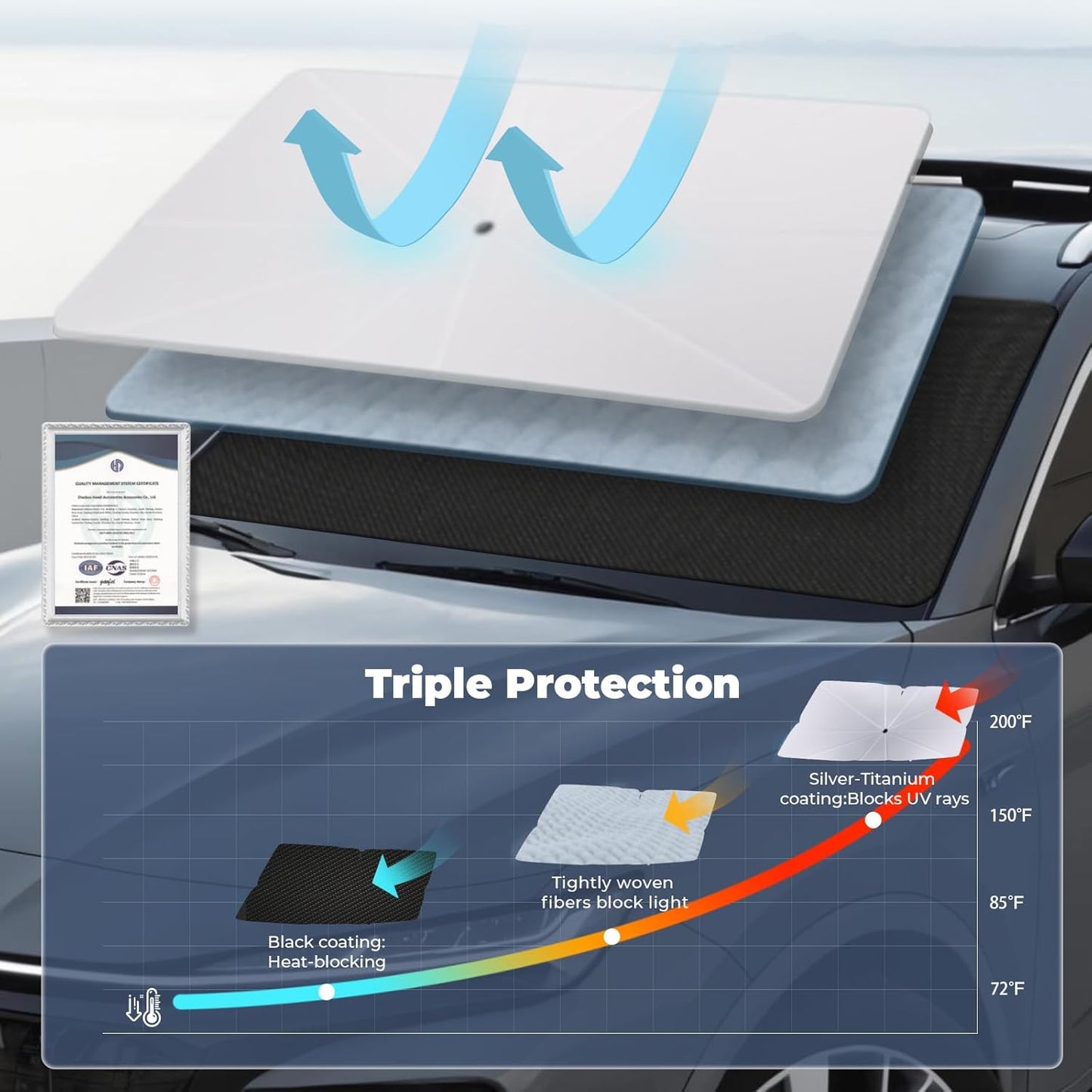Windshield Sun Shade Umbrella: for Ford Explorer-2020-2024 2025 - Front Custom Car Window Shades for Explorer ST,SUV,XLT,Limited,Platinum,Sport- Foldable Sunshades Block UV Keep Cool