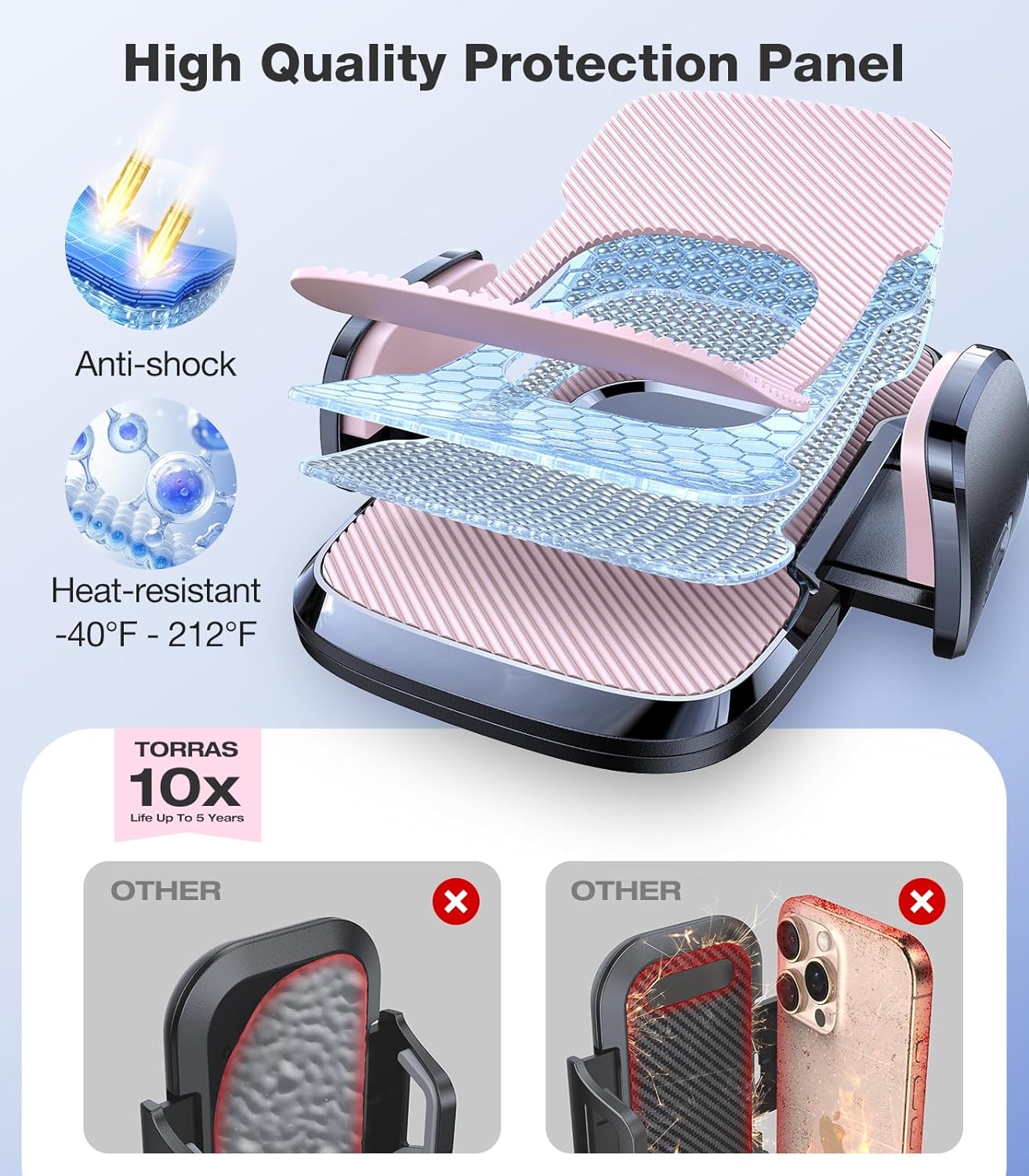 TORRAS Pink Phone Holders for Your CarใTrue Military-Grade & Strongest Suctionใ, Universal Car Phone Holder Mount Truck Cradle Stand for Dashboard Windshield Vent, Pink Car Accessories