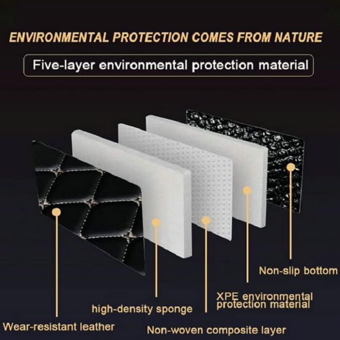 Customized Personalized car Floor mats, All-Weather Luxury car Floor mats, Waterproof and Anti Slip Leather car Floor mat Lining, 95% Customized car, Truck, and SUV Floor mats (Black Blue)