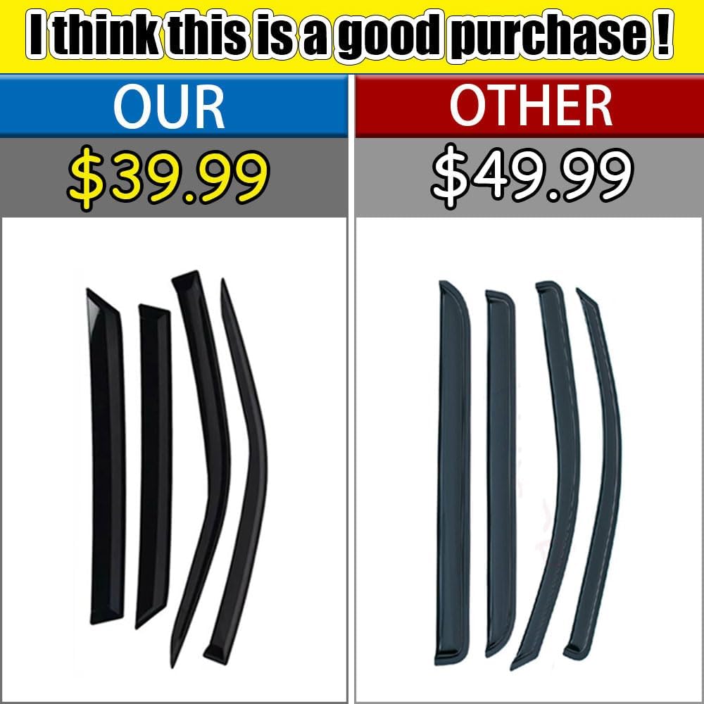 Rain Guards for Jeep Renegade 2015-2023, Tape-on Side Window Deflectors for Jeep Renegade, Window Visors for Jeep Cars, for Jeep Car Accessories, 4 pcs