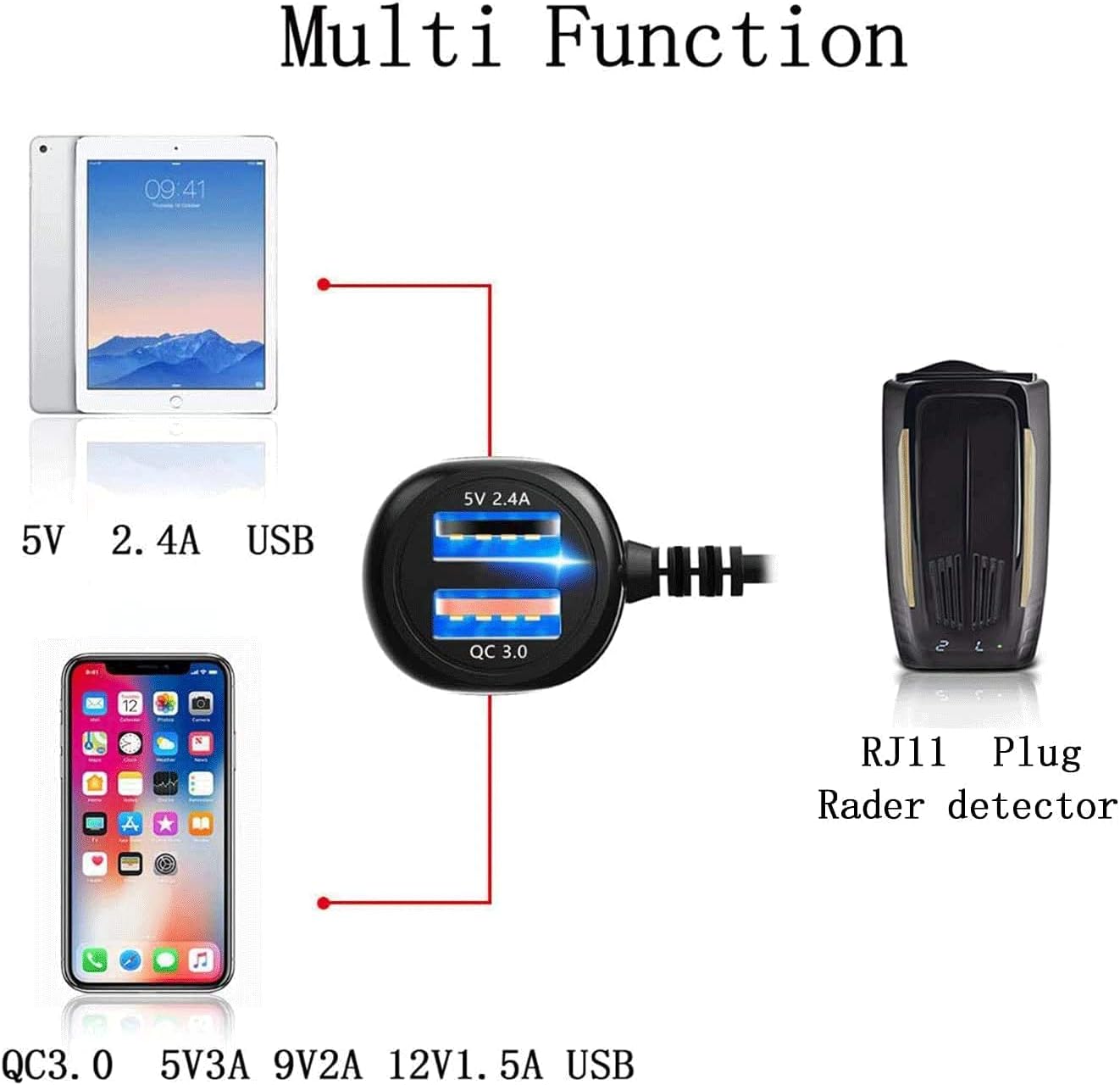 Radar Detector Power Cord,for Uniden Escort Valentine Beltronics Passport Cobr etc Radar Detector,with Dual USB QC3.0 Quick Charger（RJ11