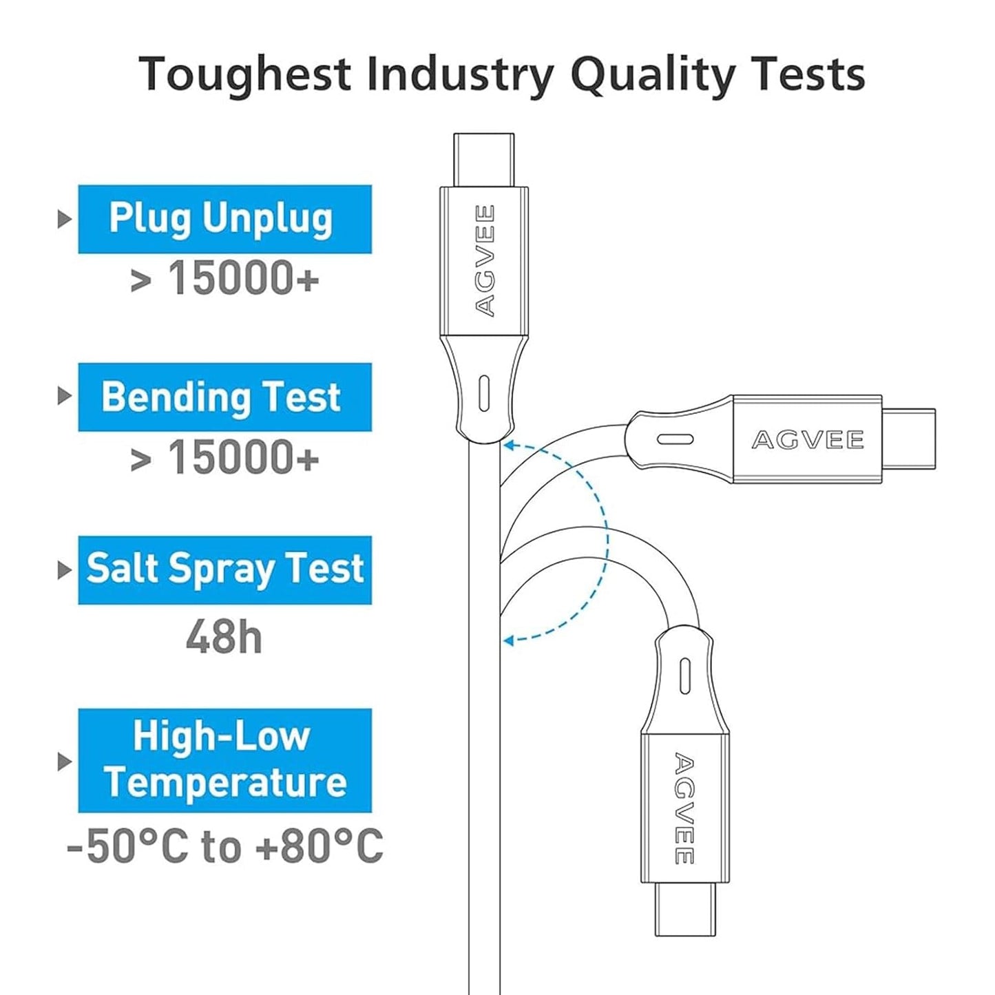 AGVEE 3ft Coiled Short USB to USB-C Charging Cable [USB-IF Certified] 3A Fast Charger Cord in Car for iPhone 16/15 CarPlay, Galaxy S25 S24 S23 S22 S21 S10 S9 S8, Google Pixel, Red