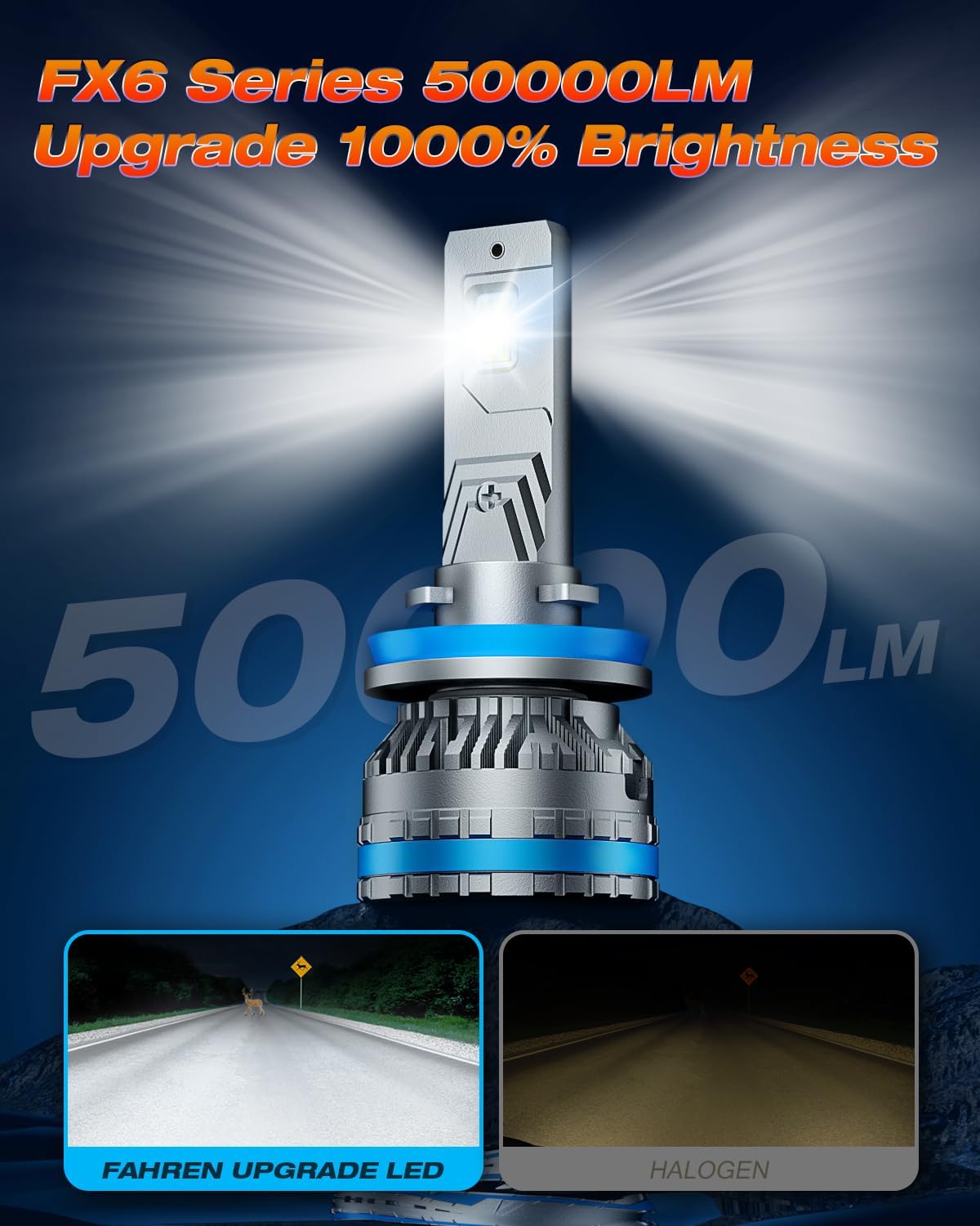 FAHREN H11 9005 Fog Light Bulb Combos, 240W 10,0000LM Lighting Bulb With Fan, 6500K Cool White, IP68 Waterproof, 1:1 Size Plug and Play, Pack of 4