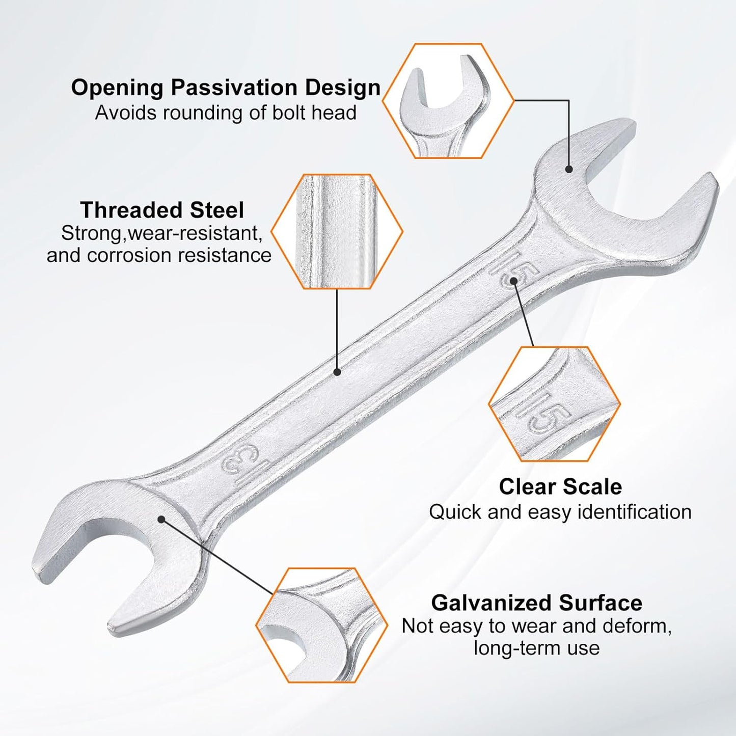 HARFINGTON 5pcs Double Open End Wrench 13mm x 15mm Metric 15 Degree Offset Angle Small Flat Head Wrench Galvanizing Open Ended Spanner for Automotive Repair Furniture Assembly