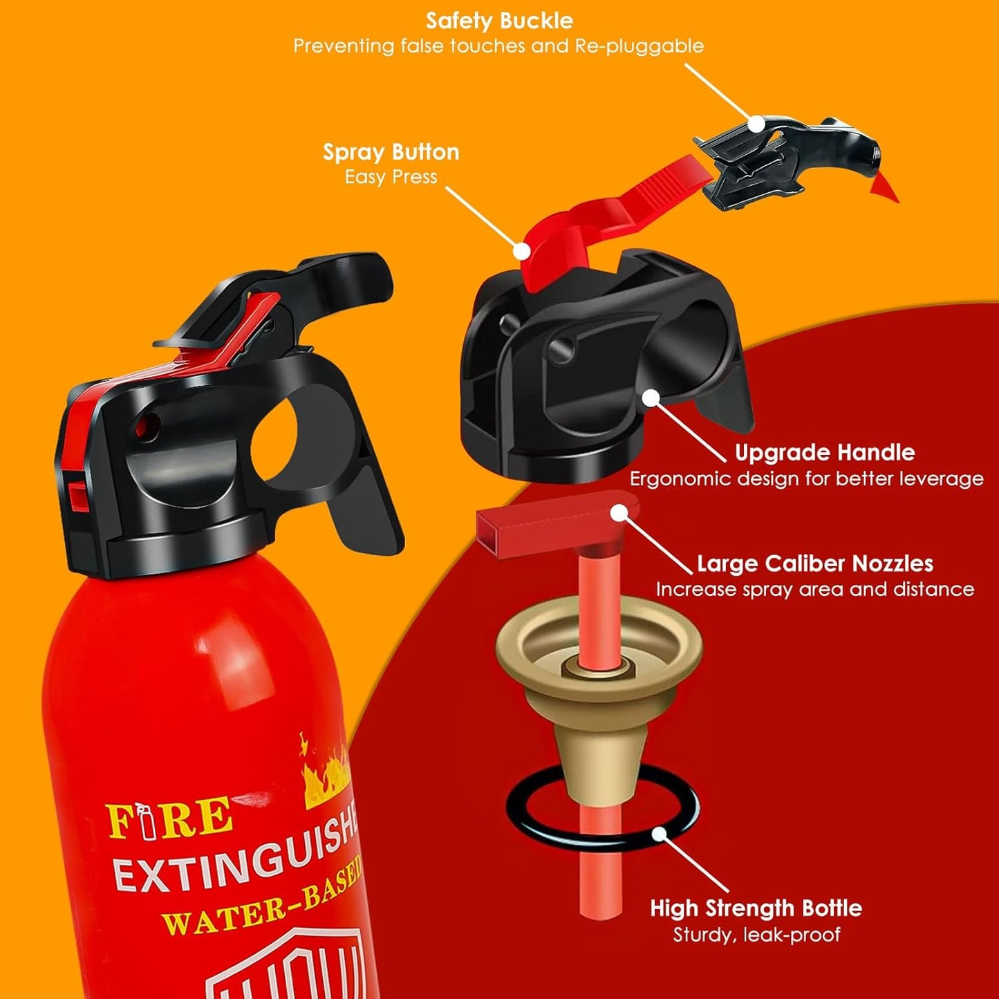 WPW 620ml Large Upgraded 8-in-1 Fire Extinguisher for Home with Wall Mount Portable Fire Extinguisher For Vehicle Car Boat House Kitchen Emergency Supplies, Water-Based Solution For A, B, C, K Fire