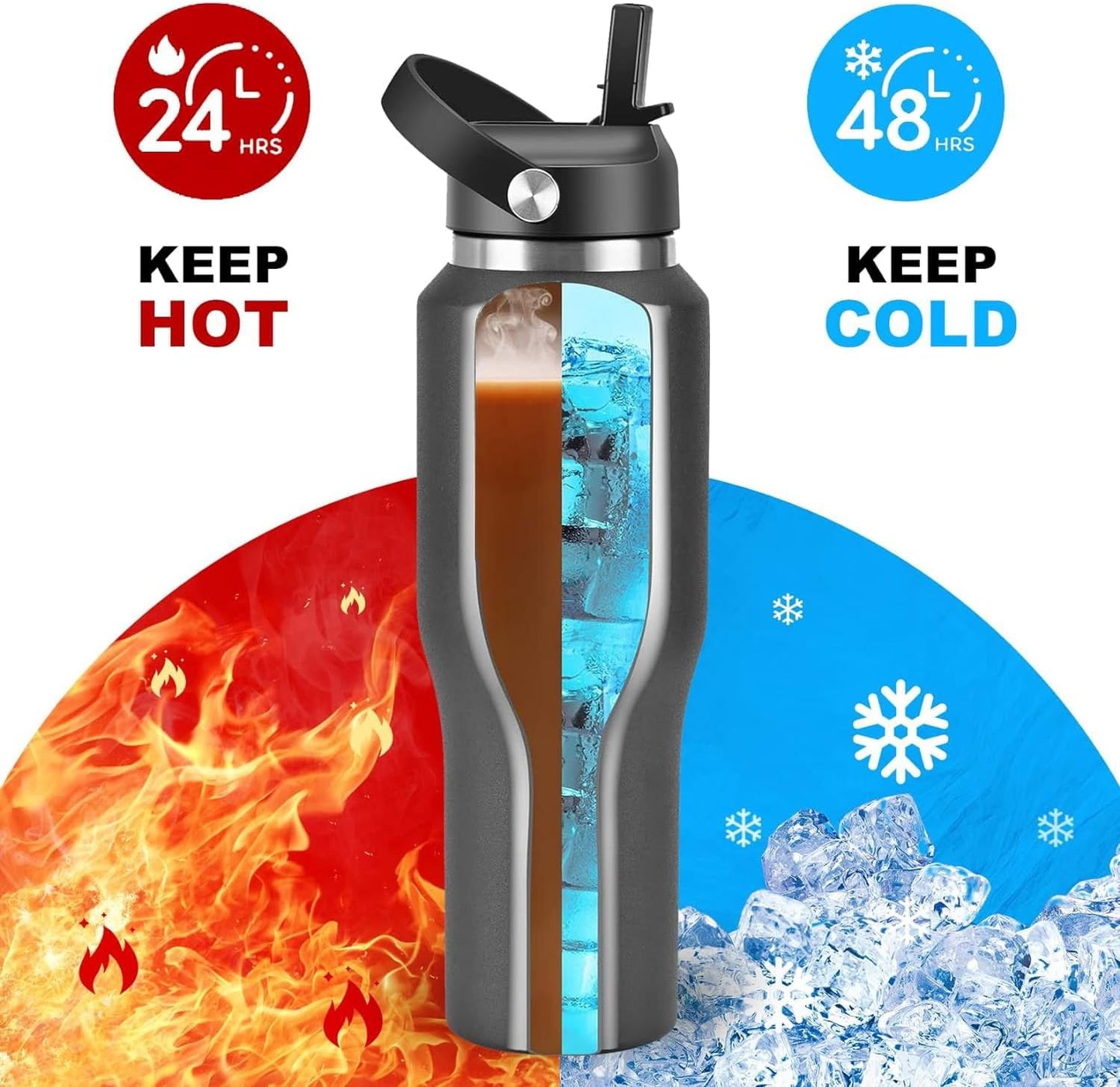 SENDESTAR 40oz Stainless Steel Water Bottle(Cold for 48 Hrs, Hot for 24 Hrs),Double Wall Vacuum Insulated Bottle with Straw Lid, Spout Lid and Flex Cap, Fit in Any Car Cup Holder,Black