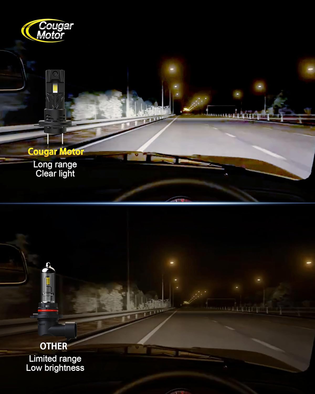 Cougar Motor H7 Bulbs, 1:1 Size H7 Lights Bulb No Adapter Required 6500K White Fog Light or Off-Road Use Plug and Play - Pack of 2