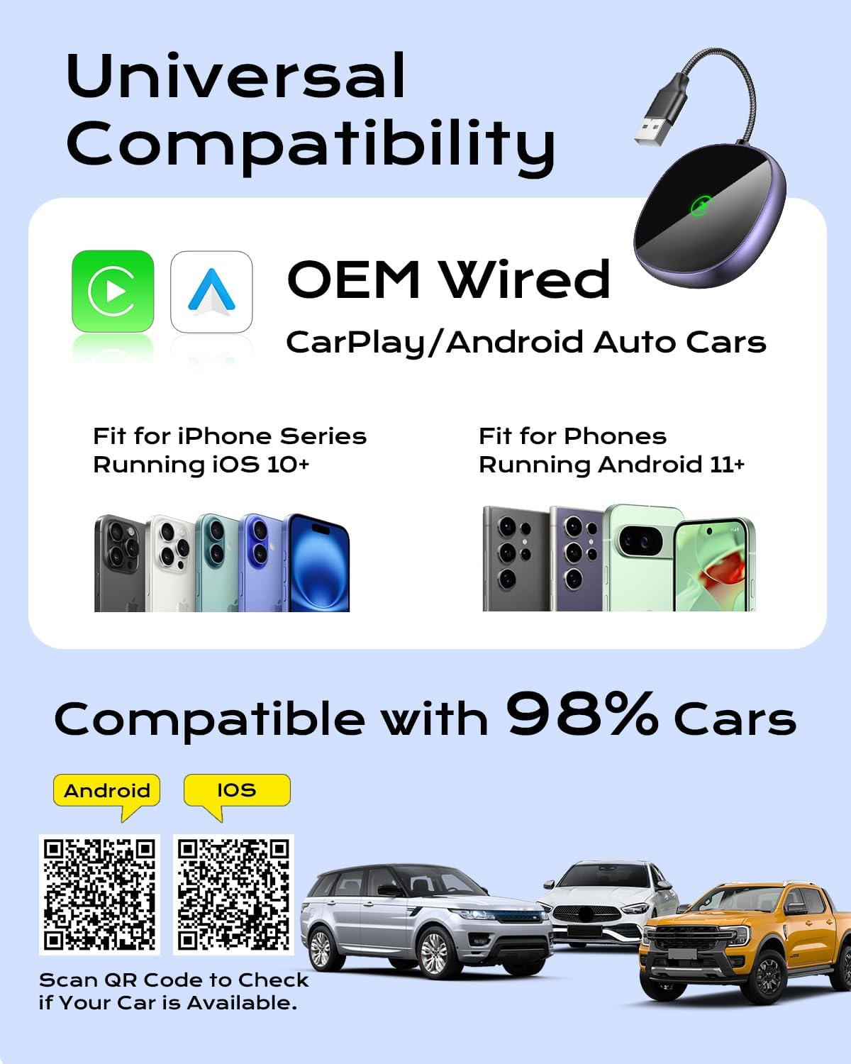 Wireless Carplay Adapter for iPhone & Android Auto 2-in-1, Stable, Plug & Play Low Delay Carplay Wireless Adapter Convert Wired to Wireless Apple Car Play Dongle for iOS 10+/Android 11+ (Purple)