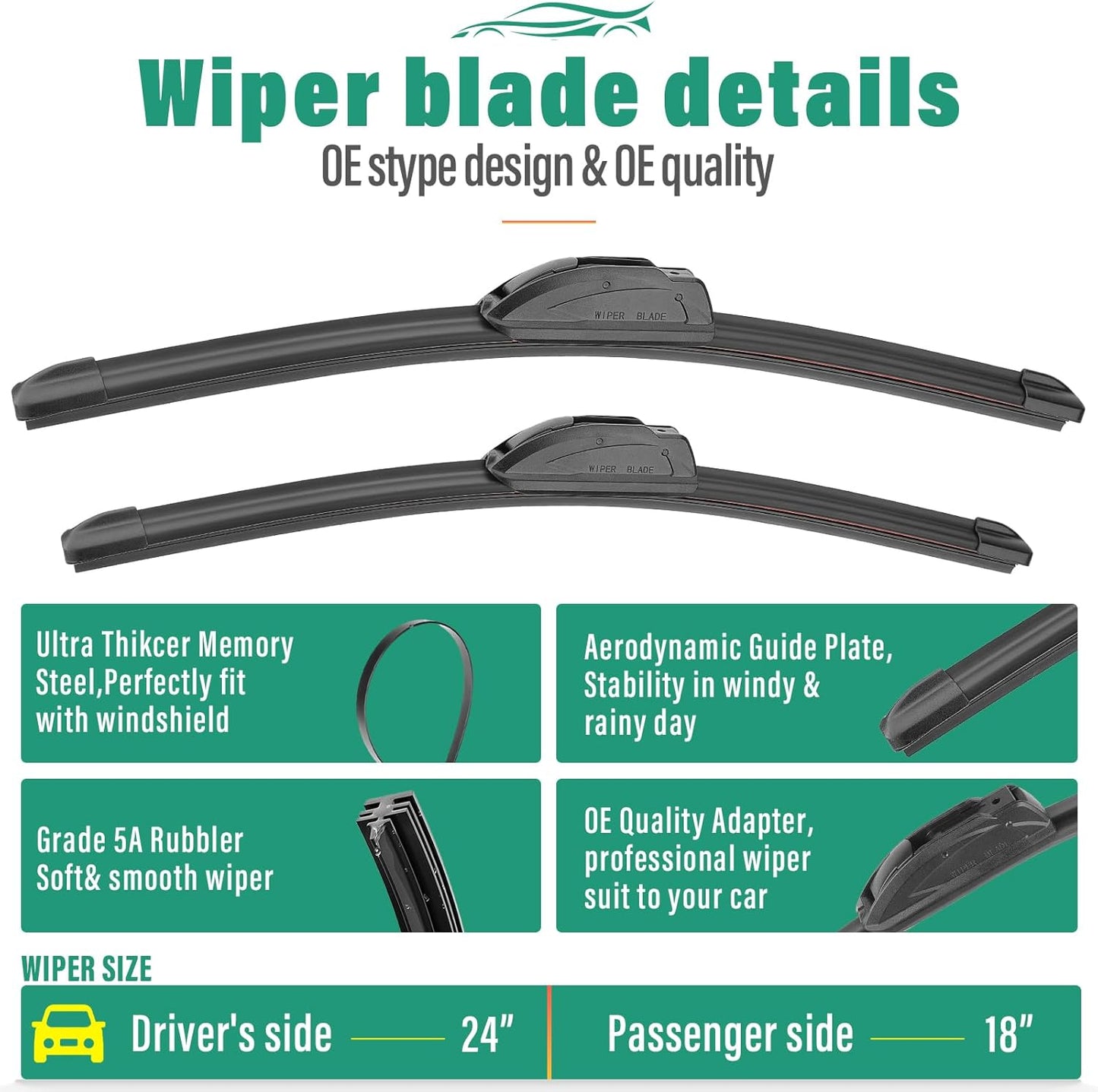 24" 18" 12" Windshield Wiper Blades Replacement for GMC Terrain 2018 2019 2020 2021 Premium All Weather Front Rear Wipers Set - OEM Quality (Pack of 3)