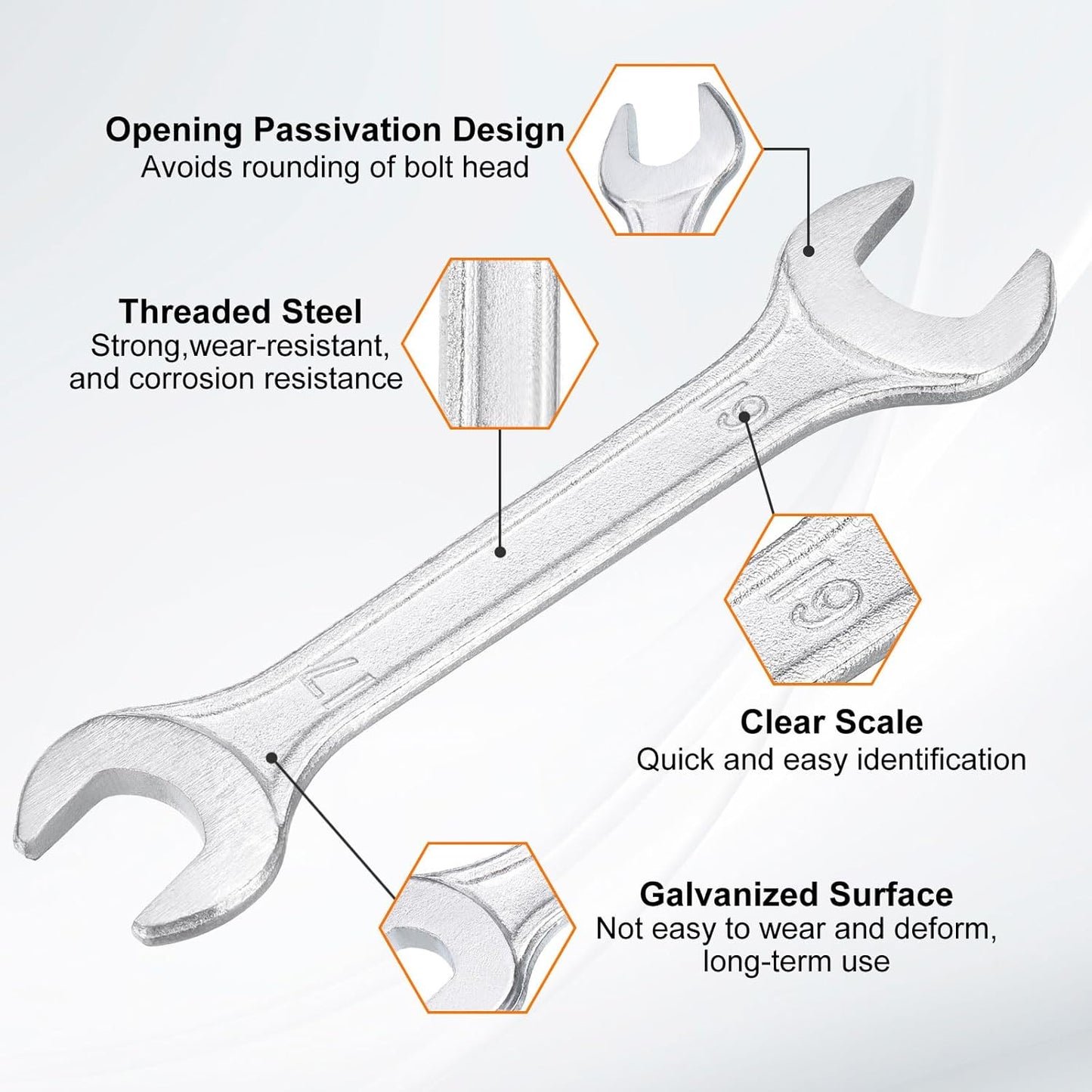 HARFINGTON 5pcs Double Open End Wrench 17mm x 19mm Metric 15 Degree Offset Angle Small Flat Head Wrench Galvanizing Open Ended Spanner for Automotive Repair Furniture Assembly
