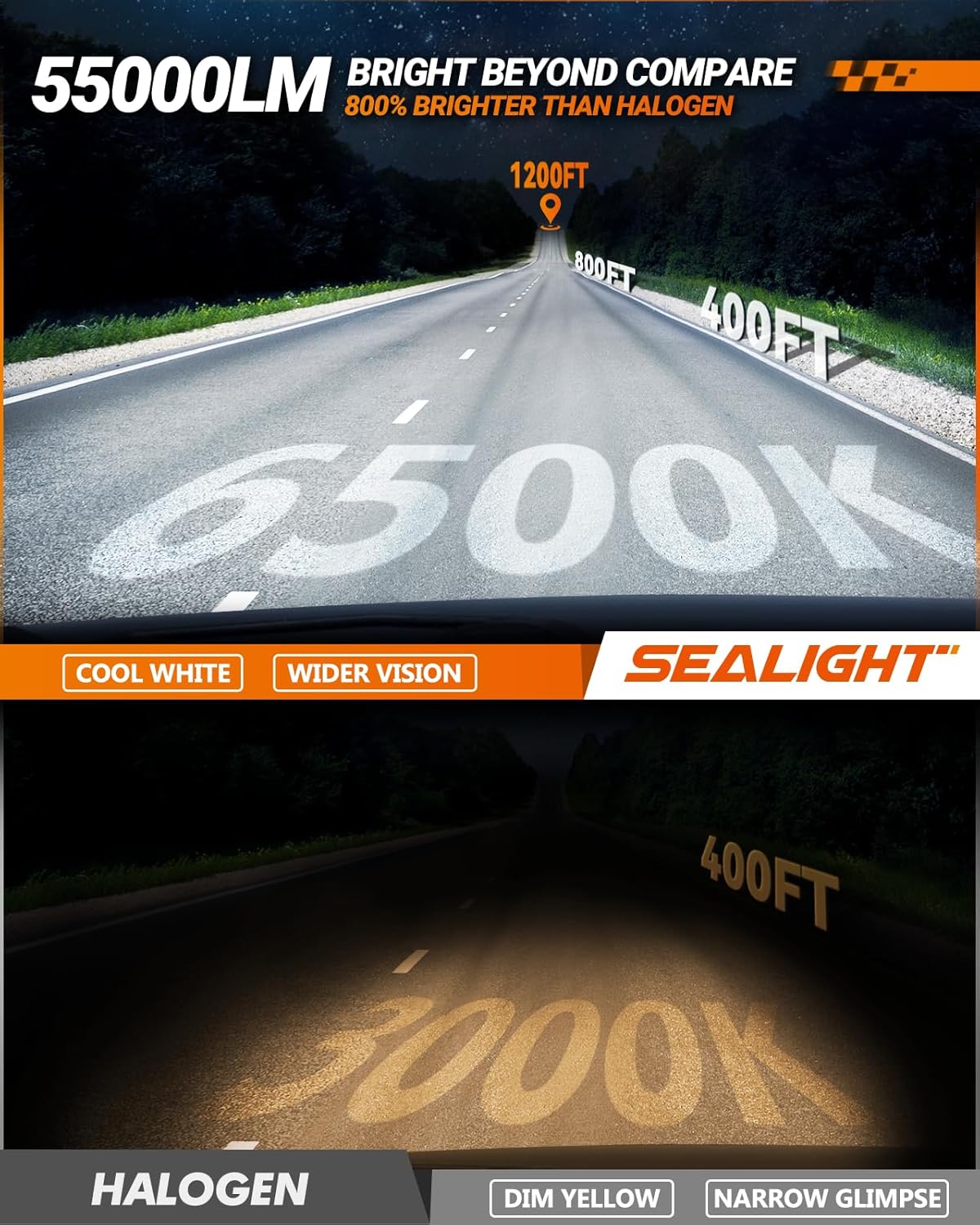 SEALIGHT X4I H13/9008 Bulbs, H13 Fog Light Bulbs, 55,000LM, with Adjustable Lock Ring, Cooling Fan, Easy Installation, Pack of 2