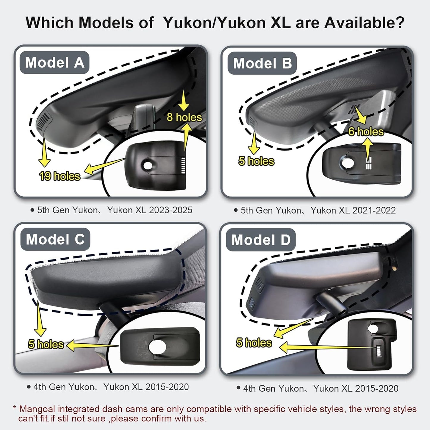 Front 4K & Rear 1080P Dash Cam Custom fit for GMC Yukon, Yukon XL 2015 2016 2017 2018 2019 2020(Model D), Model D & Model C Have Same Models Years but Vehicle Sensor Cover are Different