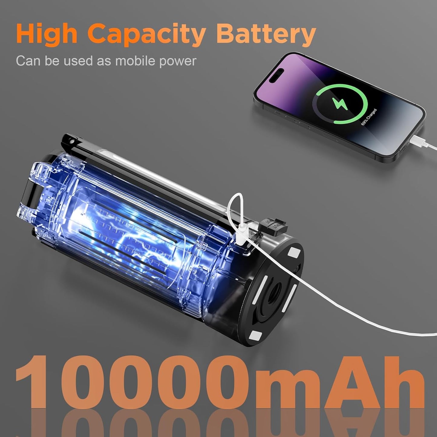 CAVN Rechargeable 10000mAh Camping Lights with Stand 6.5 ft Max Height, Portable Cordless LED Work Light 2200 Lumens 6500/4500/3500K Dimmable Camping Essentials Gear with Detachable Tripod, Black