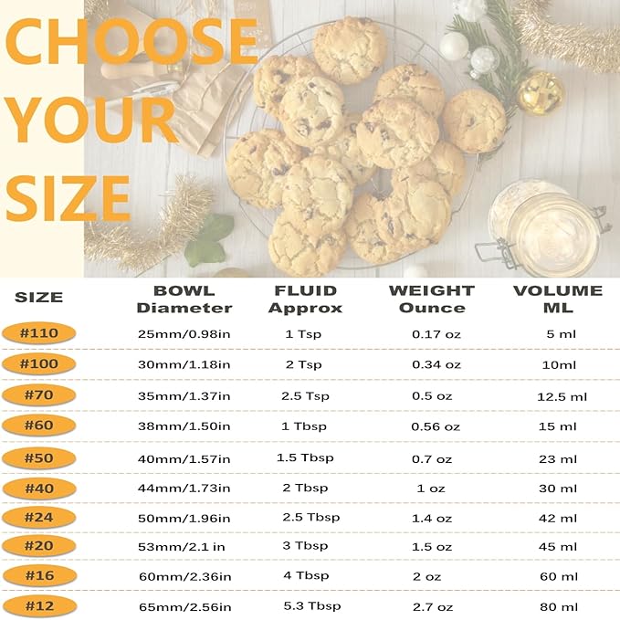 Ice Cream Scoop, Cookie Scoop, 5.3 Tbsp/ 80 ml/ 2.7 oz Cookie Scoops for Baking, 18/8 Stainless Steel Cookie Scooper for Baking, Ice Cream Scooper with Trigger Release, Cookie Dough Scoop(Blue)