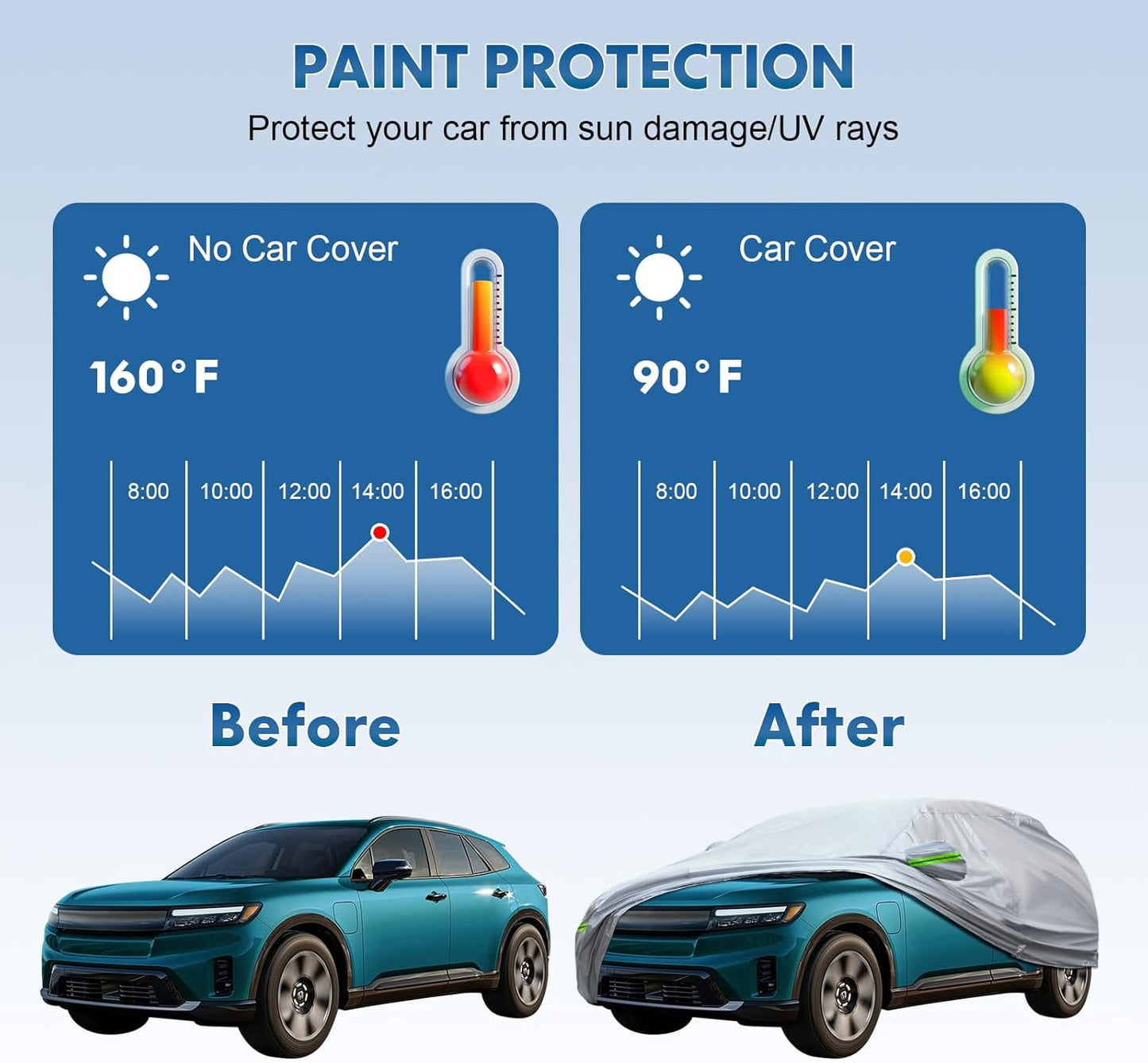 KEYOOG Truck Pickup Car Cover, 6-layer All-weather Waterproof, Heavy Outdoor Car Cover, Universal in All Seasons, Snow Protection, Acid Rainproof, Sunscreen, UV Protection, length Up to 220 "- Silvery