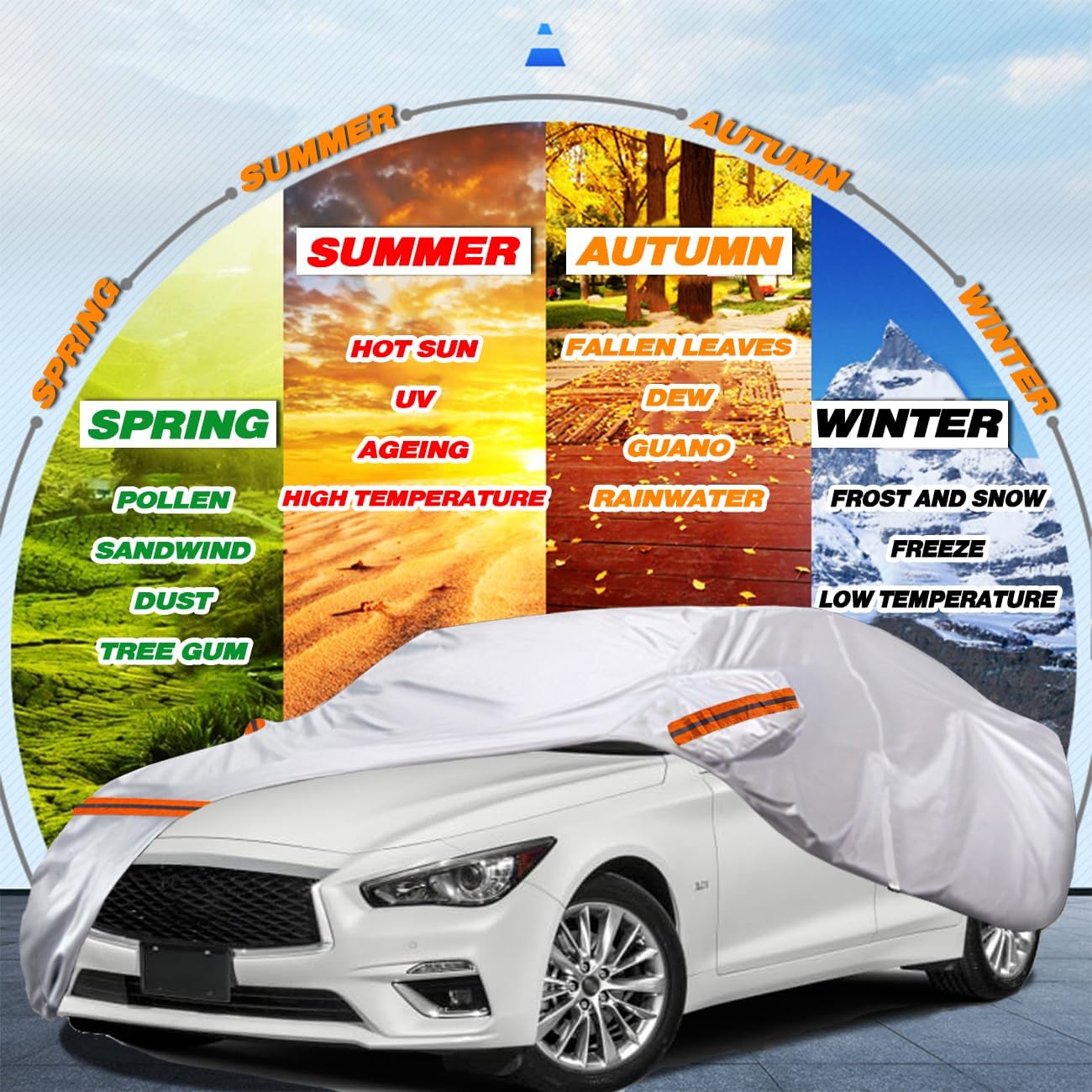 TUCAREST 6 Layers Full Car Cover for Sedan/Wagon/Coupe/Hatchback - Waterproof, Insulated, Anti-UV, Snow-Proof, Anti-Wind, All-Weather, Thickened Protection, up to 216 in