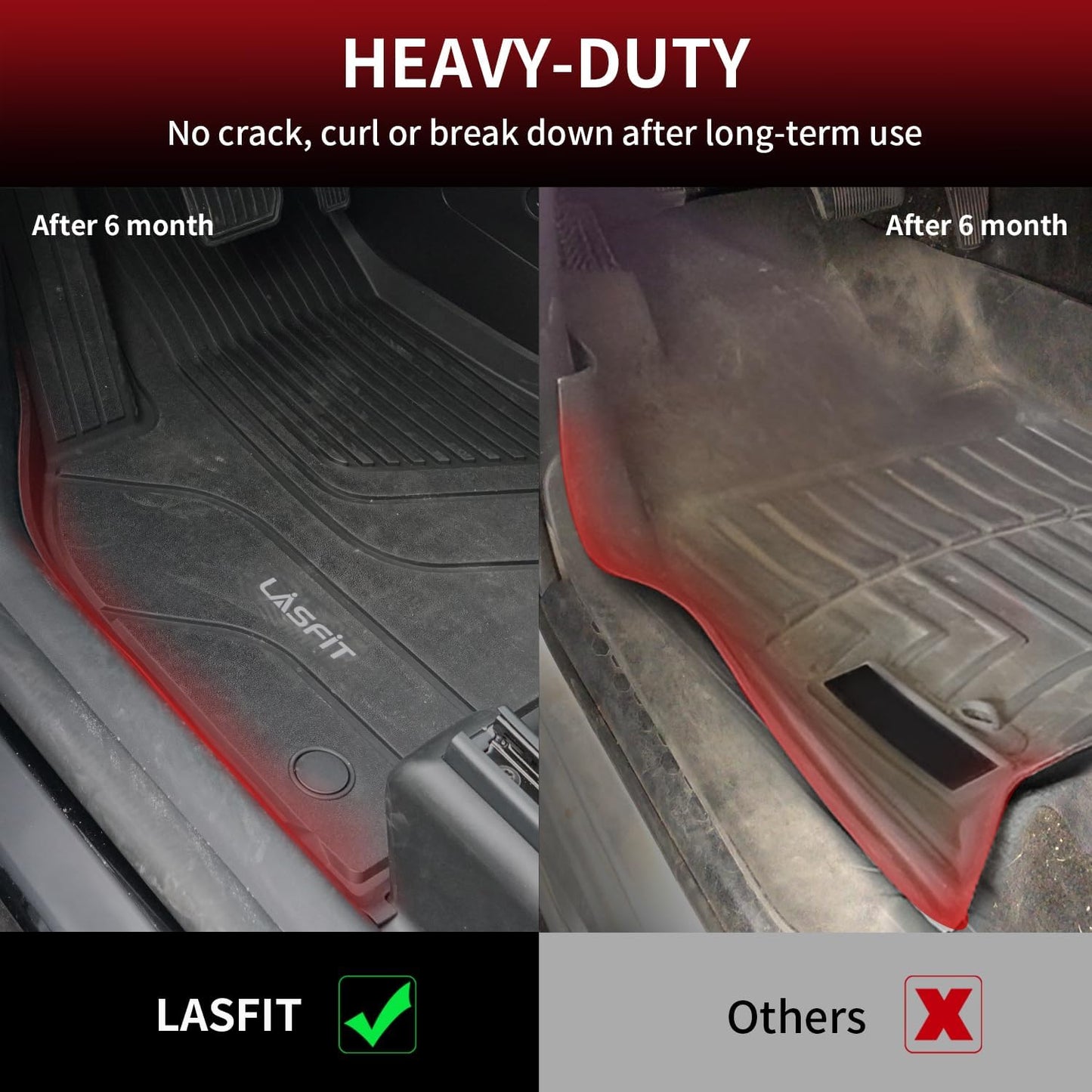 LASFIT Premium Extra Thick Floor Mats Fit for Tesla Model S & Model S Plaid 2025 2024 2023 2022 2021, Custom Fit TPE All Weather Floor Liners 1st & 2nd Front Rear Row Car Mats, Black