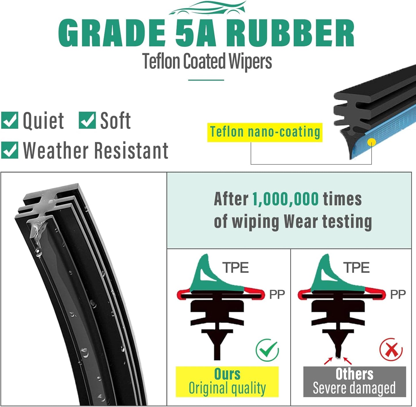24" 20" 14" Windshield Wiper Blades Replacement for Volvo XC40 2019 2020 2021 2022 2023 2024 / XC 40 Recharge 2021-2024 / V90 Cross Country 2017-2024 Premium All Weather Front Rear Wipers-(Pack of 3)