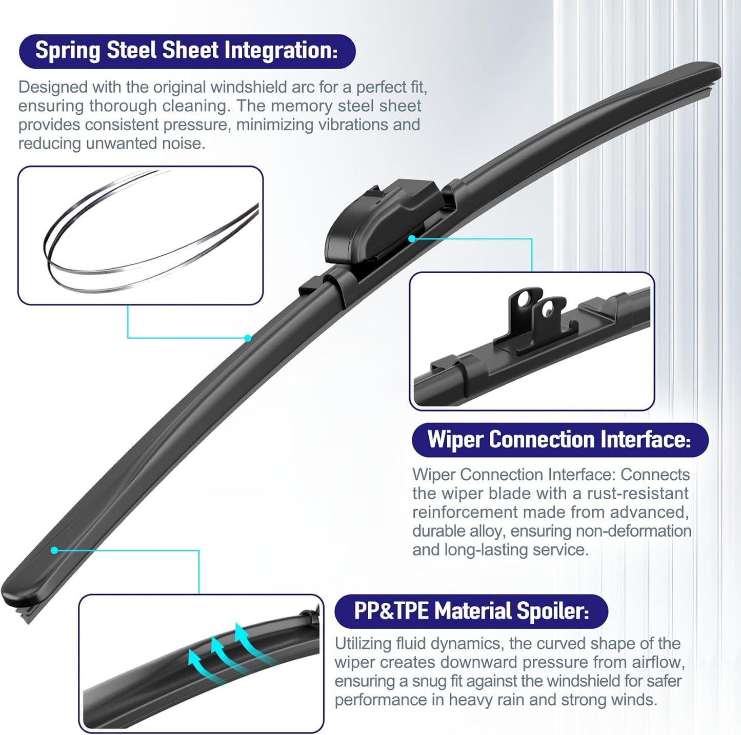 AJK Wiper Blades for Lincoln MKS 2009-2016, for Toyota Avalon 2005-2012, for Ford Taurus 2011-2018, 2 Piece All Weather OEM Quality Automotive Replacement Windshield Wiper Blades for My Car