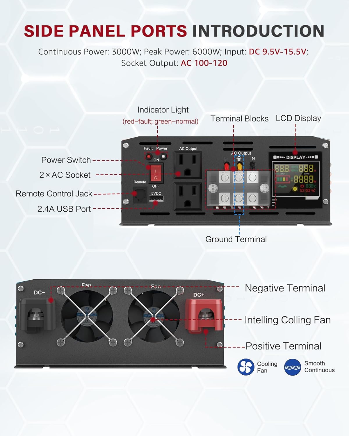 3000 Watt Inverter Pure Sine Wave DC 12V to 110V AC Power Inverters with 3 AC Charger Outlets, Car Inverter Solar Power Inverters for Vehicles Home with LCD Display and 2.4A USB Charging Ports