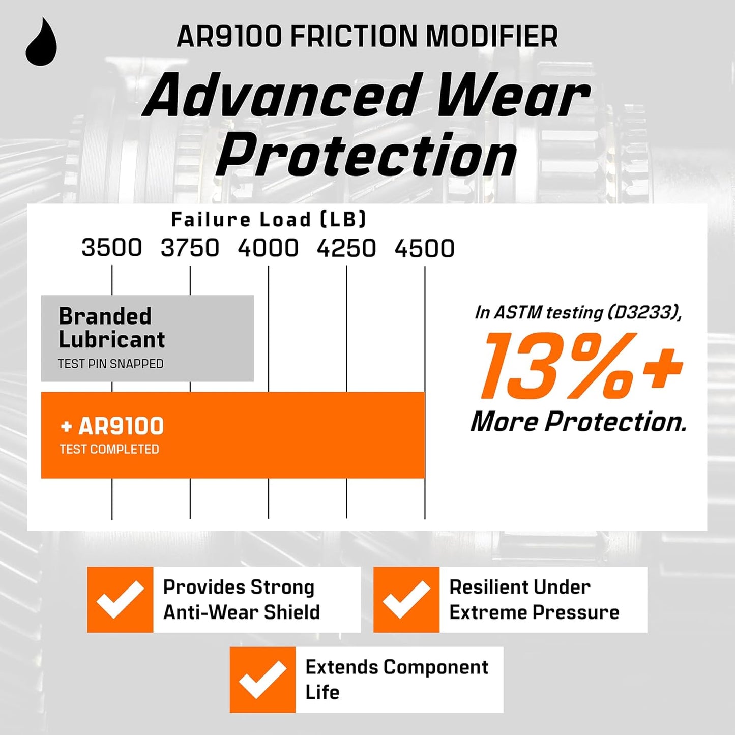 Archoil AR9100 Oil Additive (16oz) for All Vehicles - Powerstroke Cold Starts, Eliminates Injector Problems