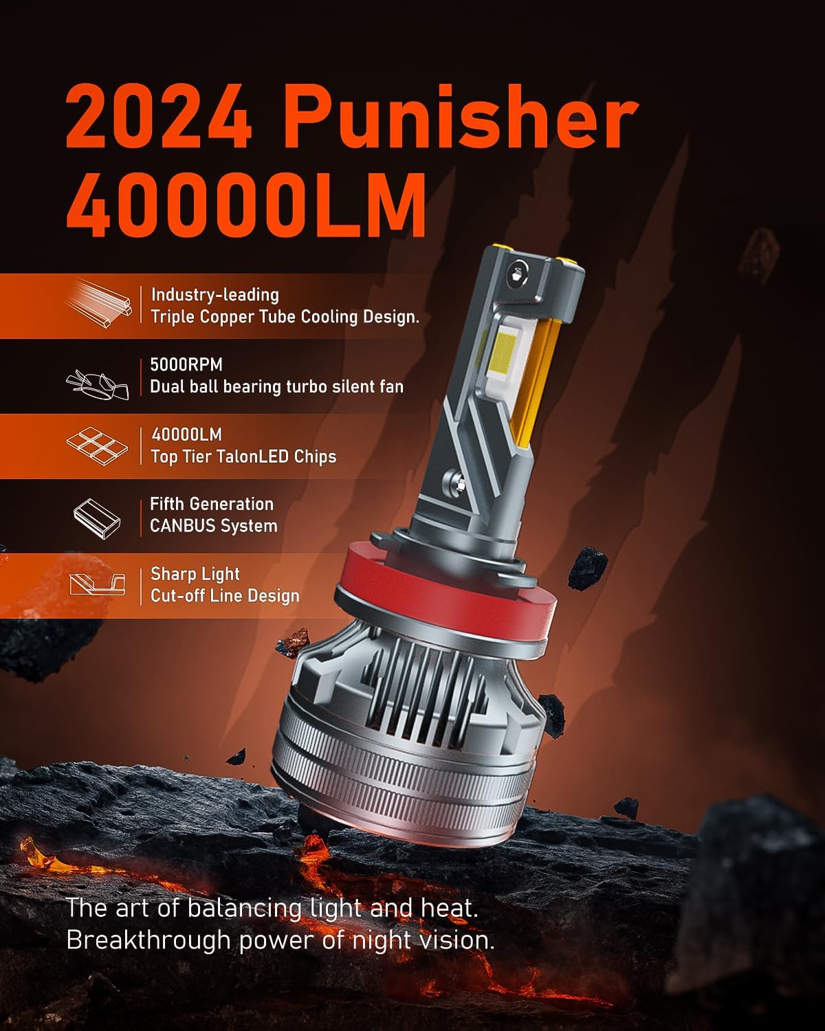LUXSTER | Punisher 9005 HB3 LED Bulbs, 9145 H10 Foglight, 40000LM Ultra Bright, Triple Copper Pipes Cooling Tech(Unique), Plug-N-Play Installation, 6000K Pure White, IP68 Waterproof, Pack of 2