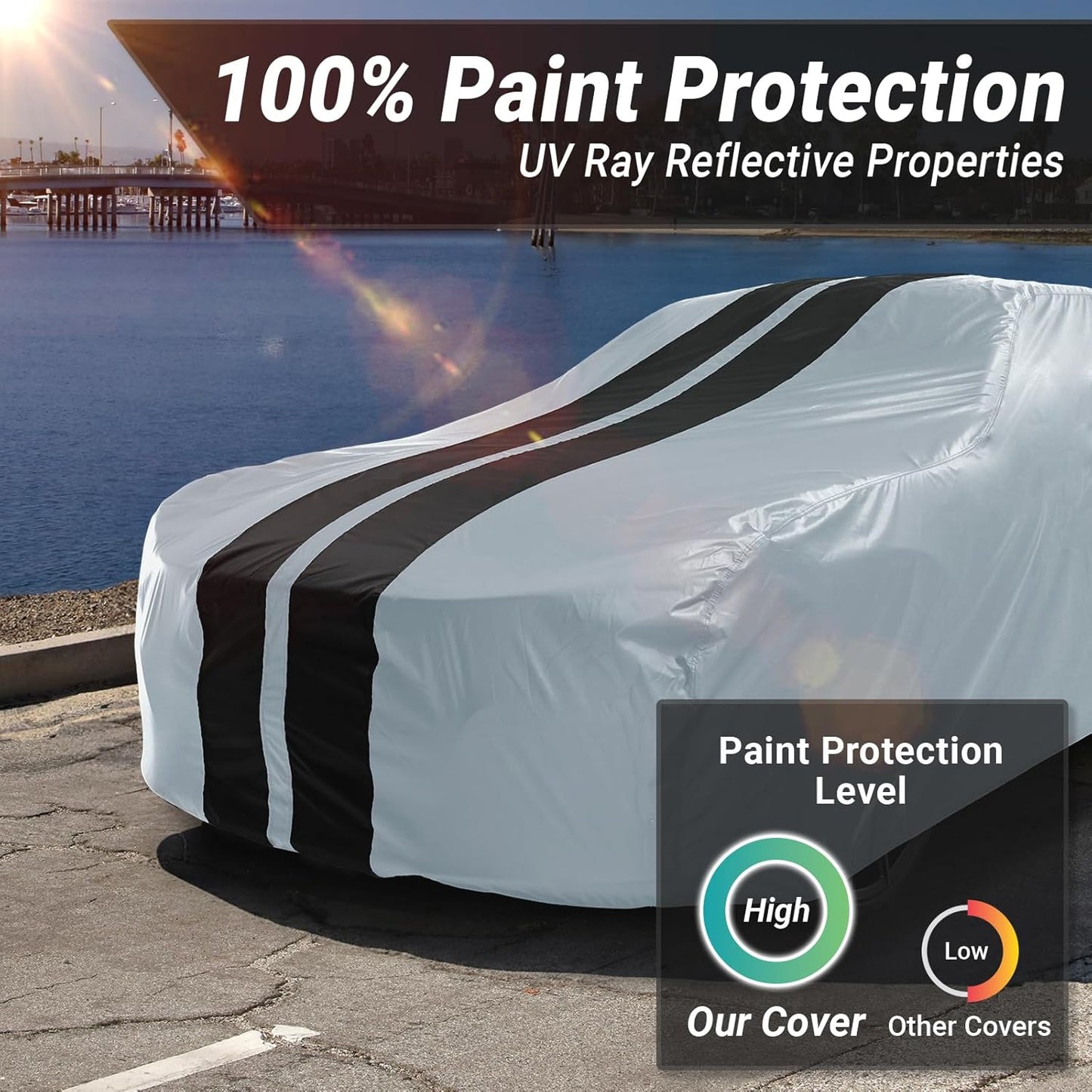 iCarCover Custom Car Cover for Chevy Caprice Wagon (1977-1996) Waterproof All Weather Rain Snow UV Sun Protector Full Exterior Indoor Outdoor Car Cover (Stripe - Gray/Black)