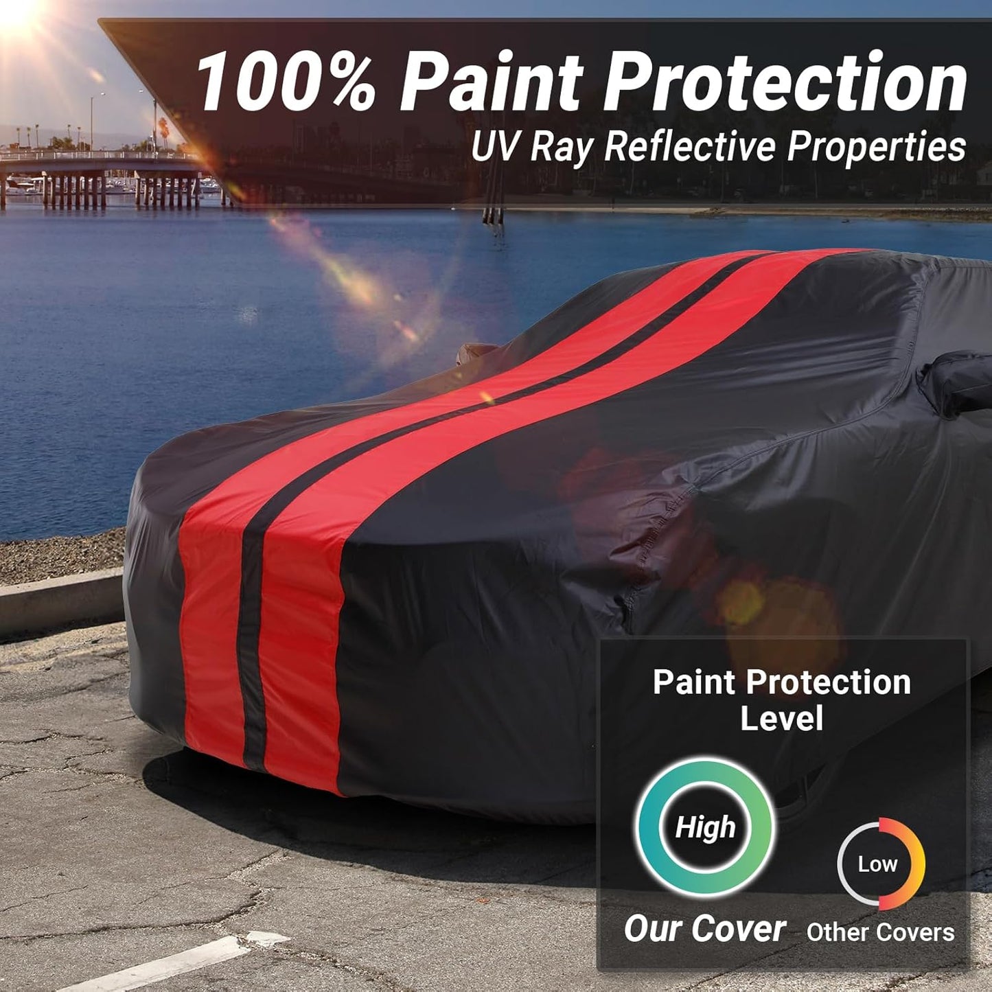 iCarCover Custom SUV Cover for Pontiac Trans AM (1998-2002) Waterproof All-Weather Rain Snow UV Sun Protector Full Exterior Indoor Outdoor Car Cover (Stripe - Black/Red)