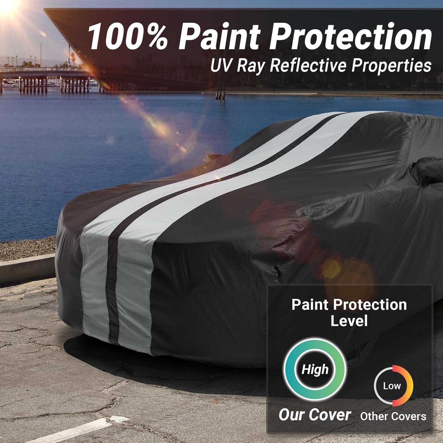 iCarCover Custom Car Cover for Pontiac Sunfire 2-Door, 4-Door (2003-2005) Waterproof All-Weather Rain Snow UV Sun Protector Full Exterior Indoor Outdoor Car Cover (Stripe - Black/Gray)