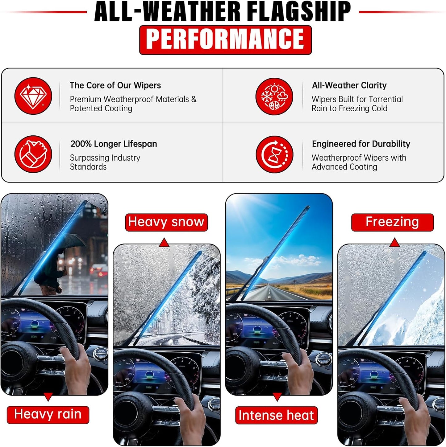 Windshield Wiper Blade Set Replacement for Lexus RX350 2016 2017 2018 2019 2020 2021 Original Equipment Replacement Front Rear Windshield Wiper Blade-26"/20"/16" (Set of 3) Top Lock