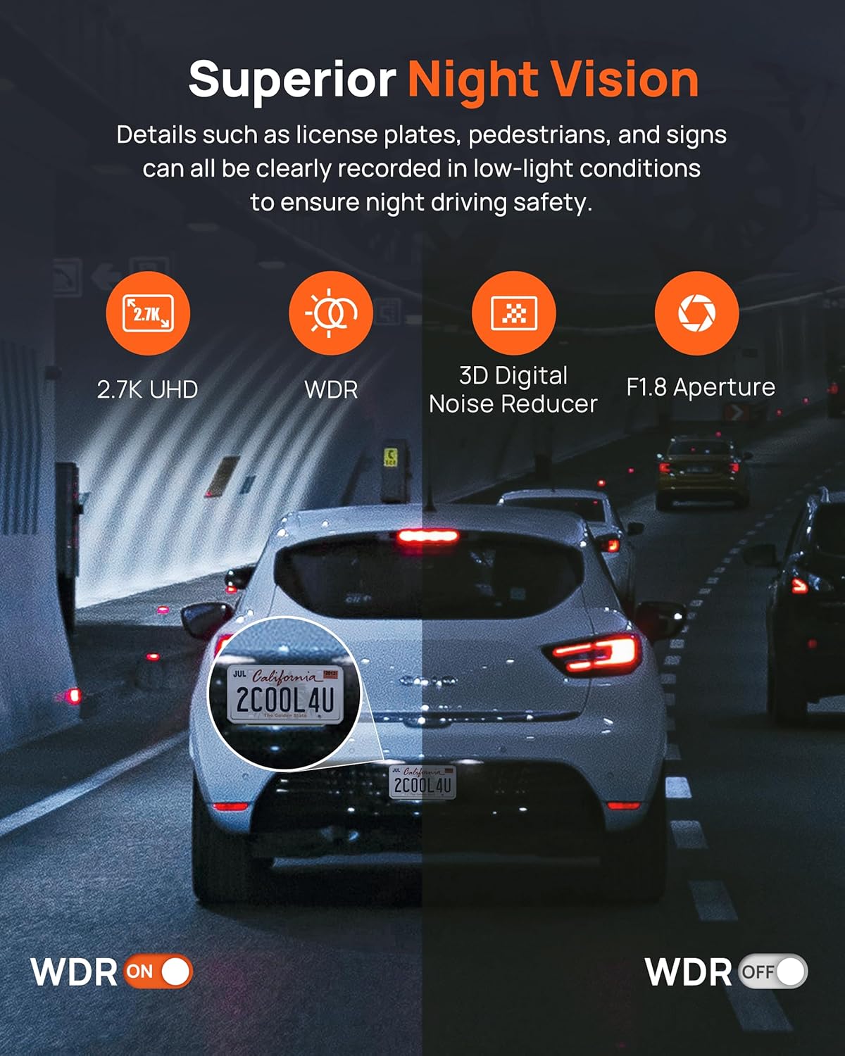 70mai 2.7K Dash Cam Front and Rear A500S, Dual Dash Camera for Cars, Dashcam with APP, Sony IMX335, ADAS, Built-in WiFi GPS, 2'' IPS Screen, WDR, Night Vision, 24/7 Parking Mode, Loop Recording